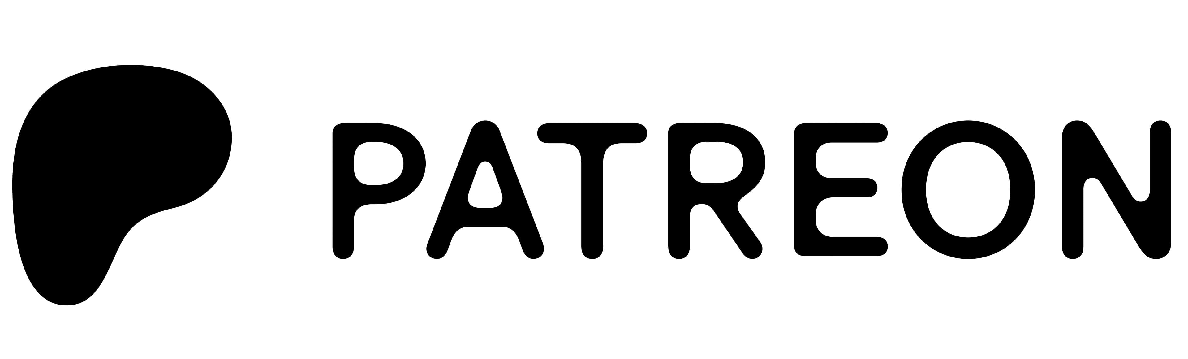 Оплатили Patreon, когда ничего не получалось