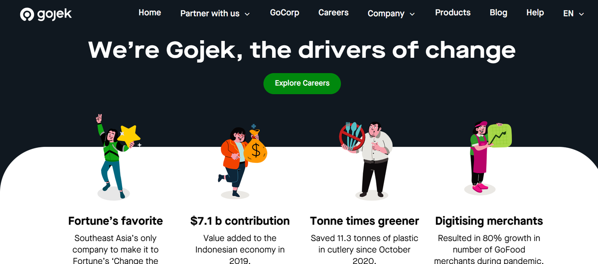 Инструкция по оплате Gojek в России